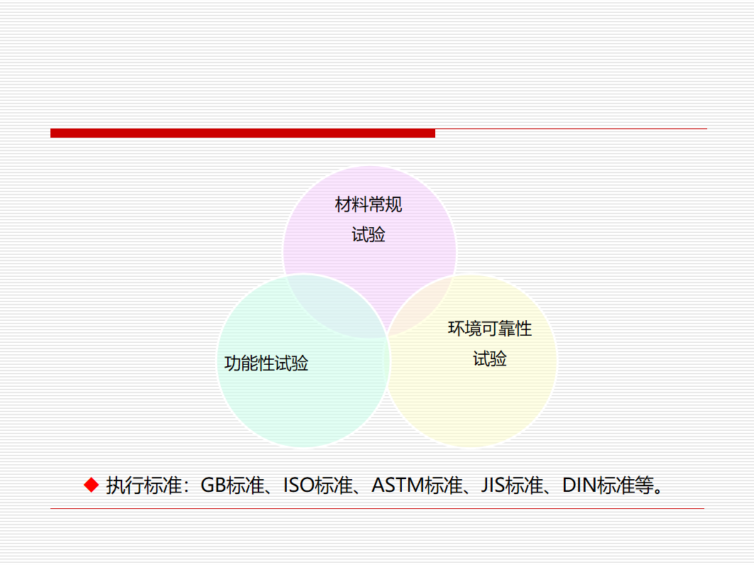 高分子材料1